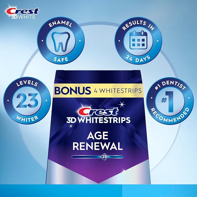 Crest 3D Whitestrips Age Renewal | 24 behandlinger