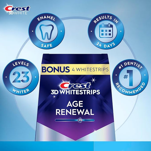 Crest 3D Whitestrips Age Renewal | 24 behandlinger